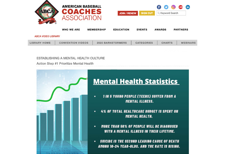 Mental Health Stats